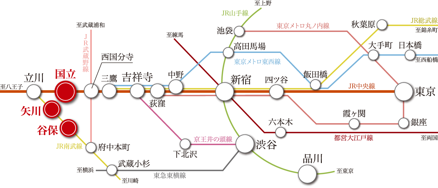 路線図イメージ