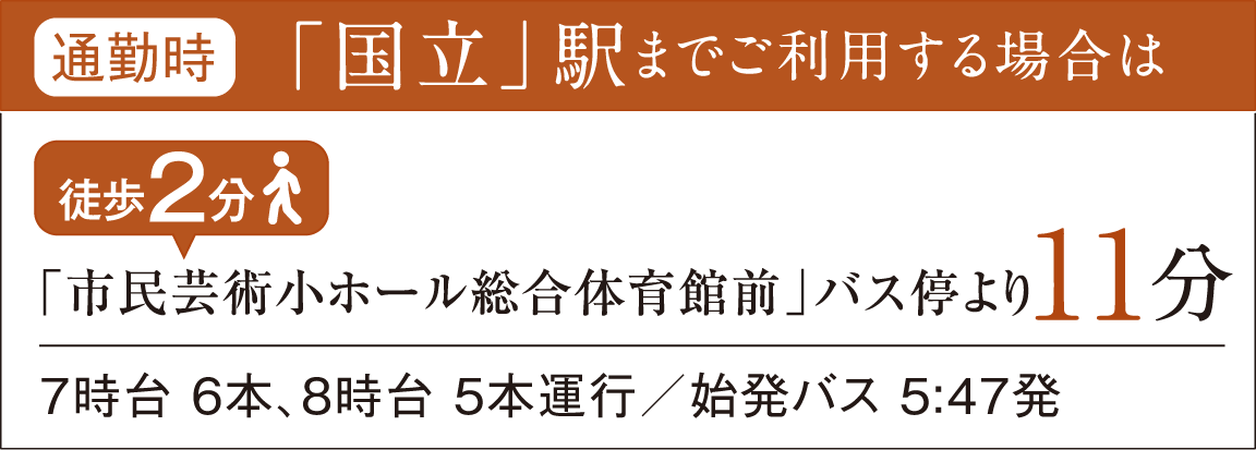 アクセスイメージ