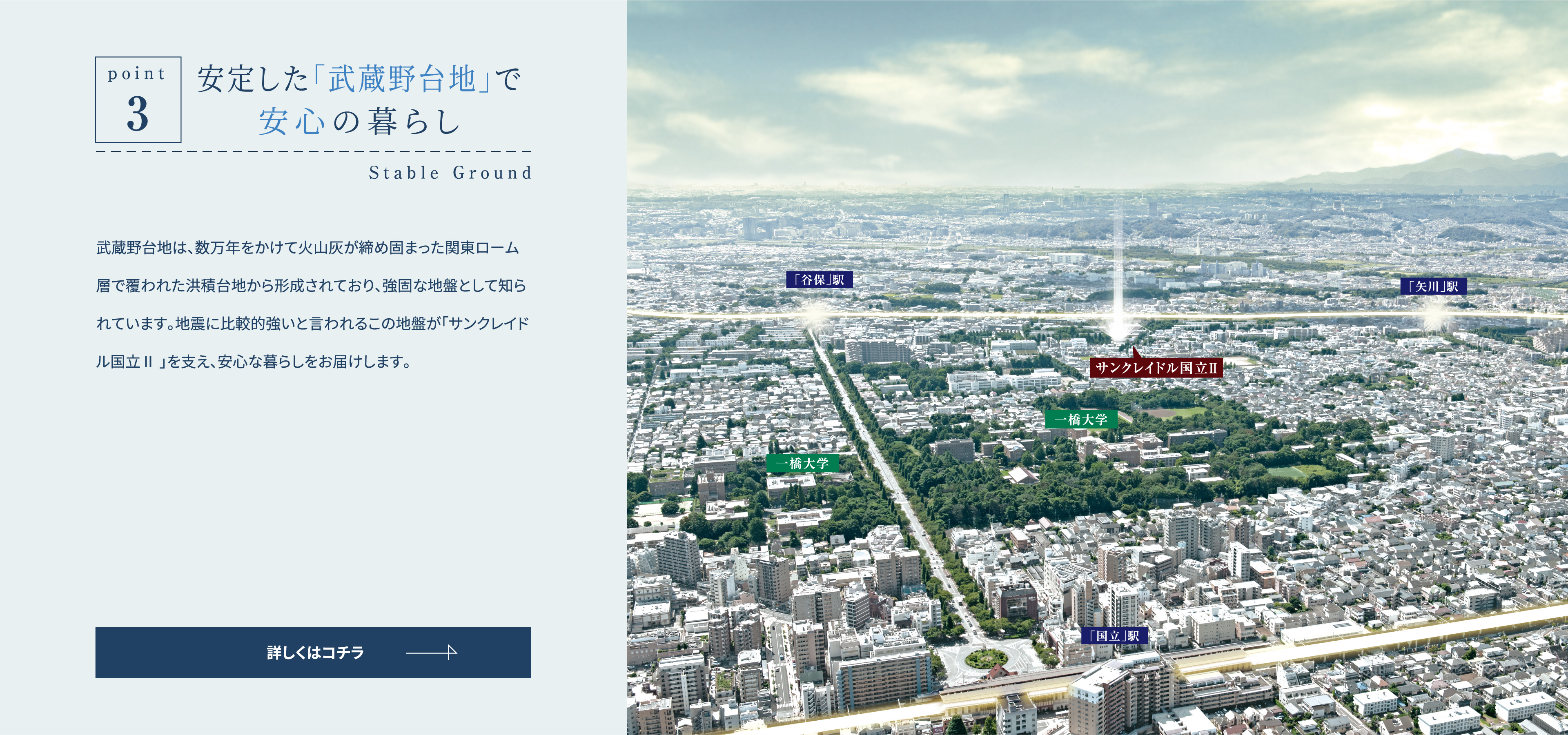 Point3 安定した「武蔵野台地」で安心の暮らし